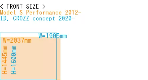 #Model S Performance 2012- + ID. CROZZ concept 2020-